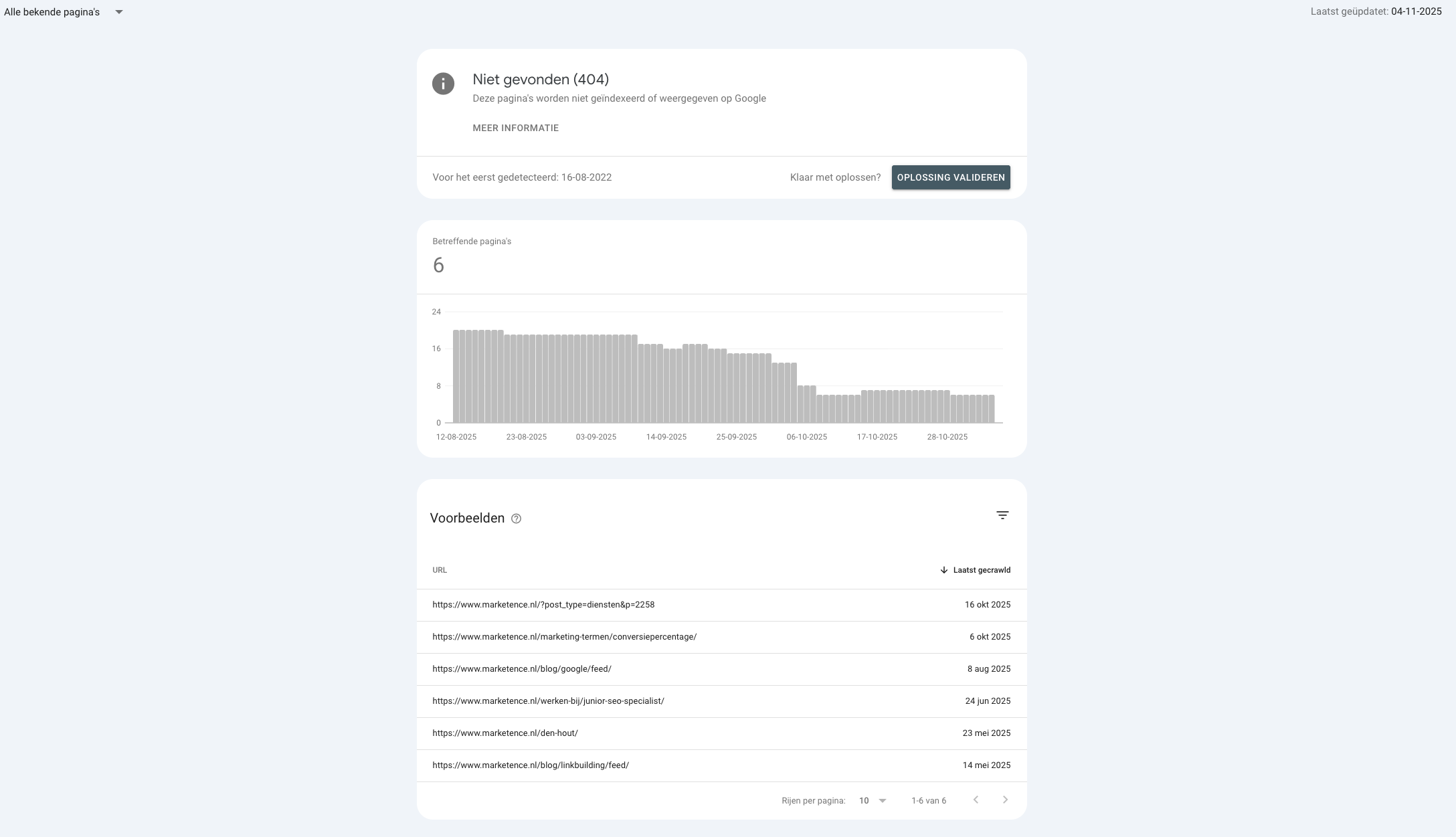 screenshot google search console